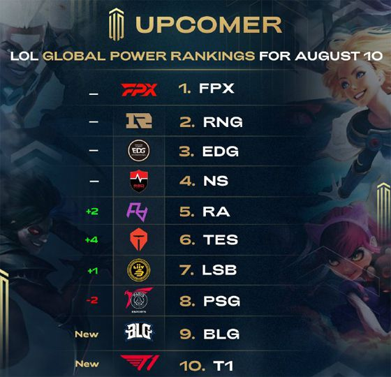 湖人队的进 湖人队的进