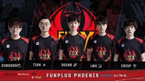 巴塞罗那逆 巴塞罗那逆