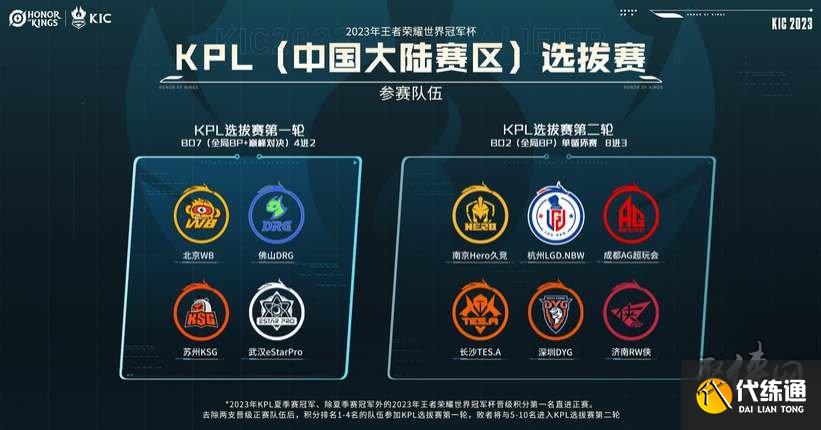 球命中率 球命中率