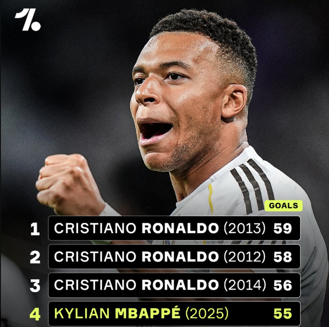 区运营重建 区运营重建