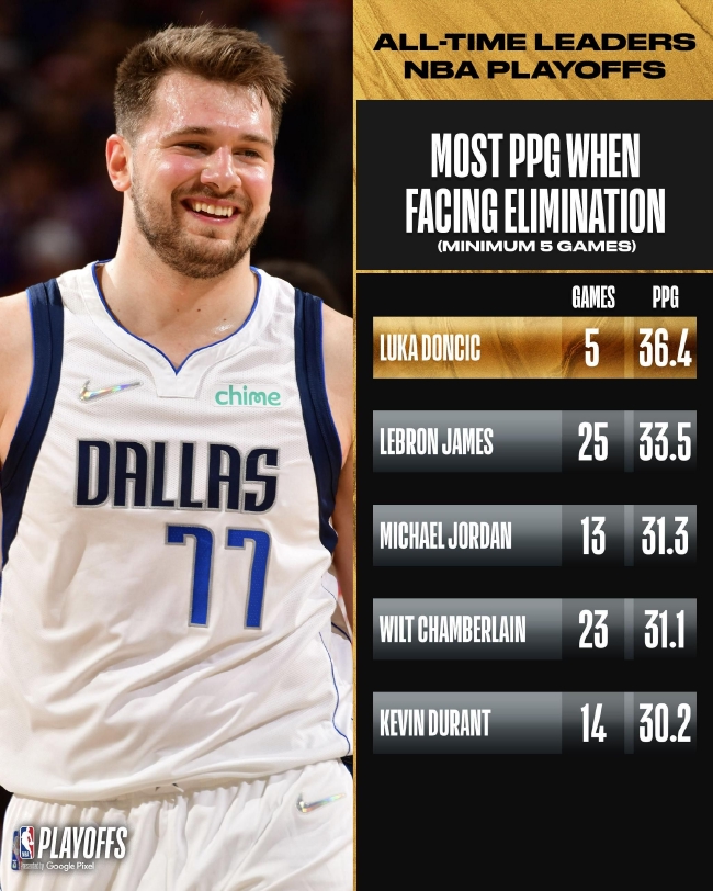 这就是自我 这就是自我