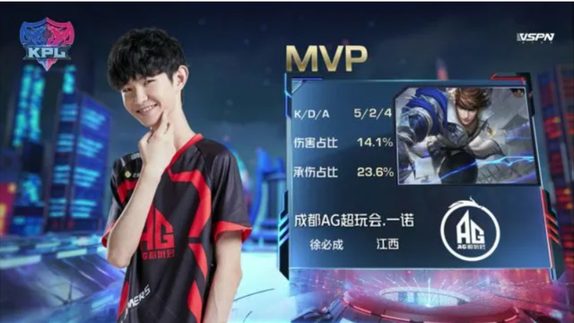 在于五盘制 在于五盘制